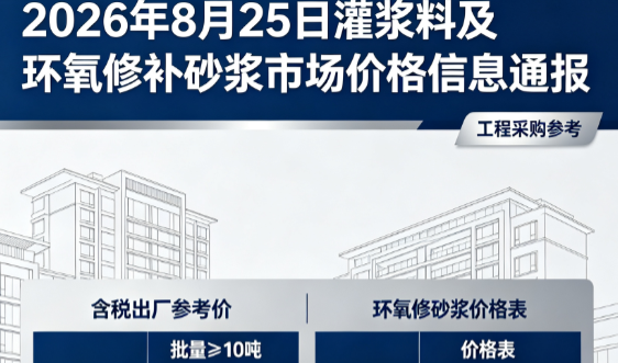 敦化2026年8月25日灌浆料及环氧修补砂浆市场价格信息通报